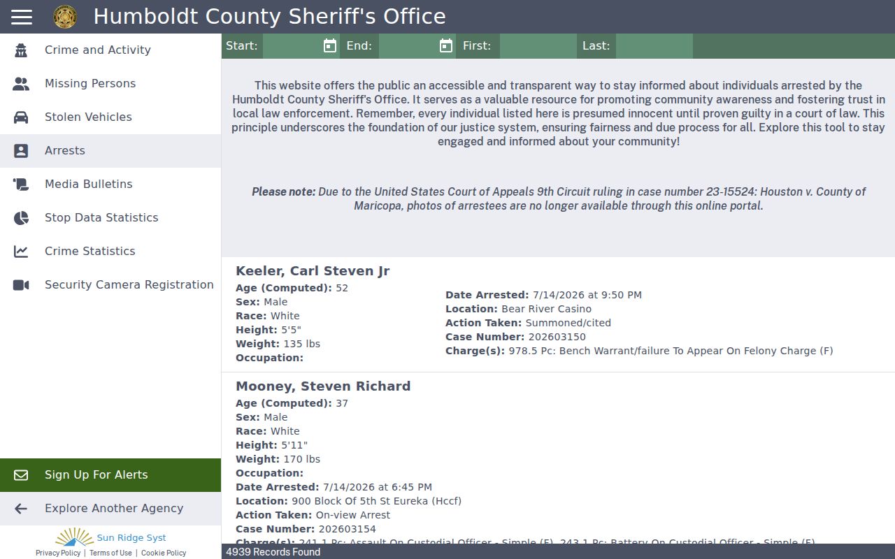 Latest arrests view for Humboldt County booking records